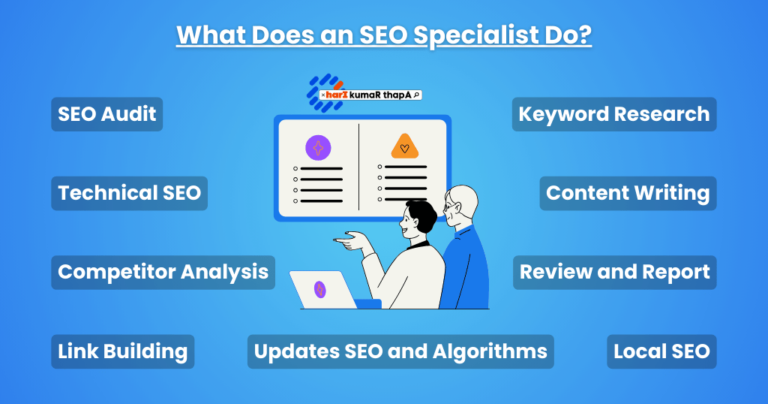 list of responsibility of seo specialist