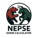 sharecalculator Share Calculator